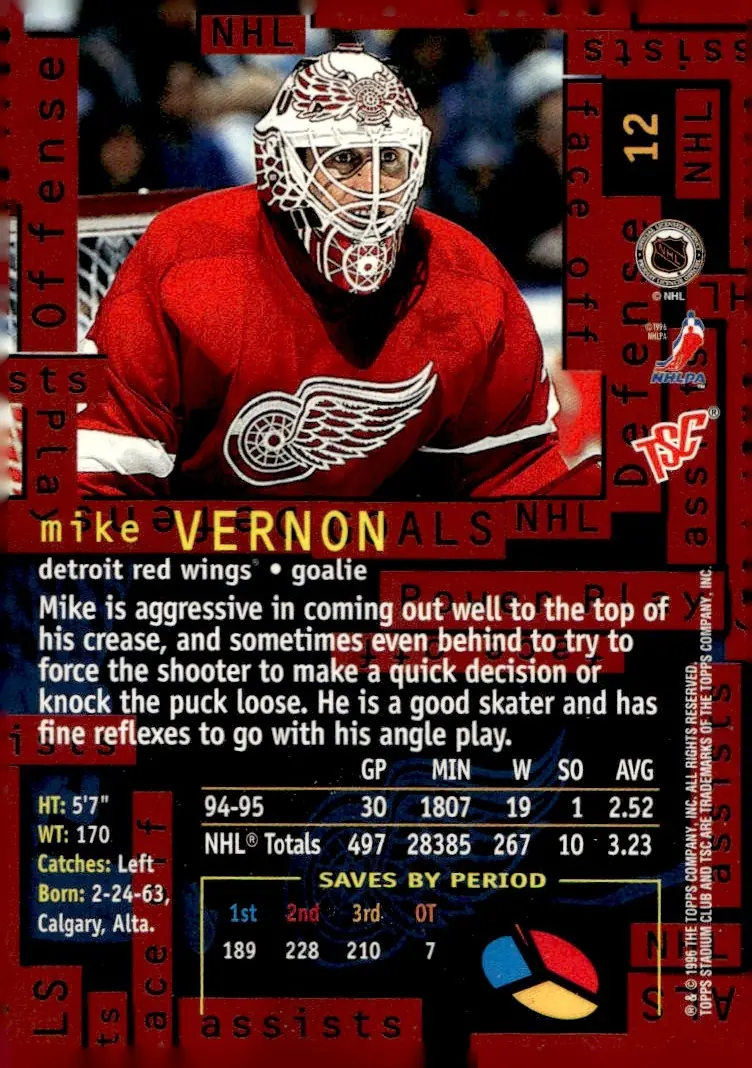 1995-96 Topps Stadium Club #12 Mike Vernon (back)