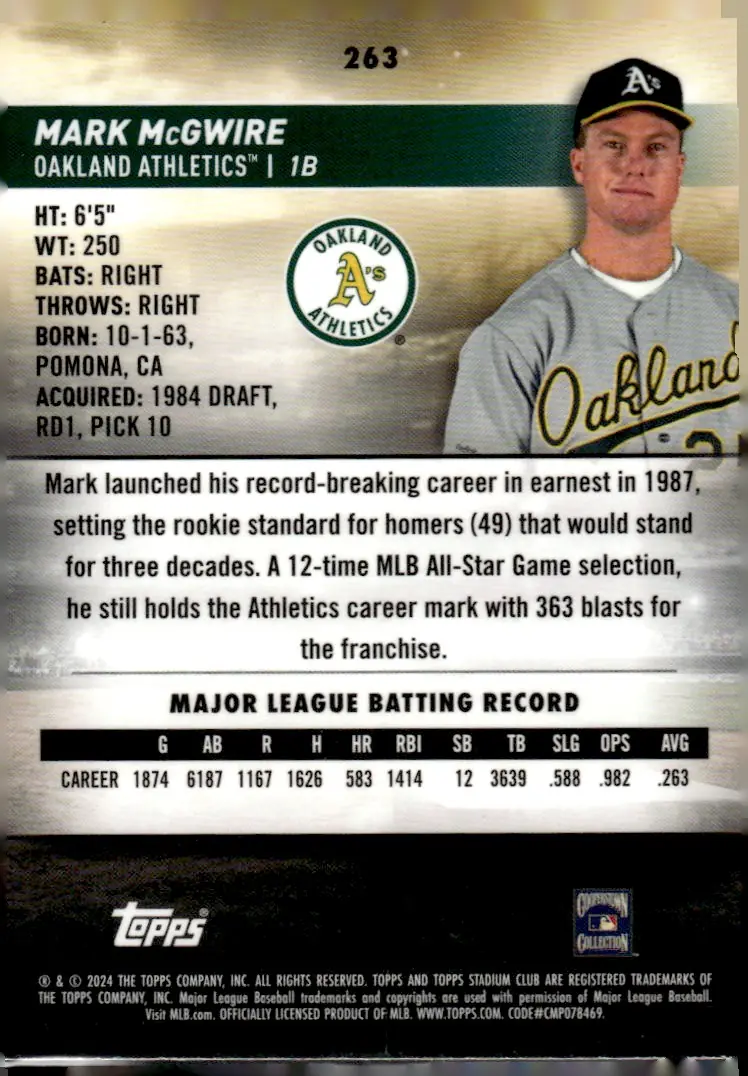 2024 Topps Stadium Club #263 Mark McGwire – Chrome (back)