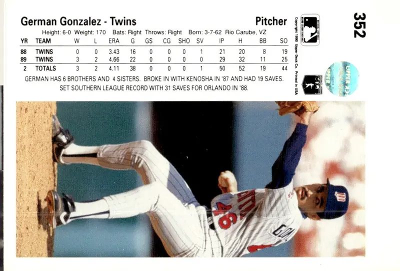 1990 Upper Deck #352 German Gonzalez (back)