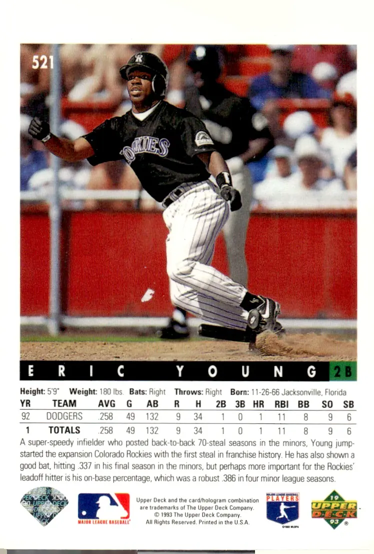1993 Upper Deck #521 Eric Young (back)