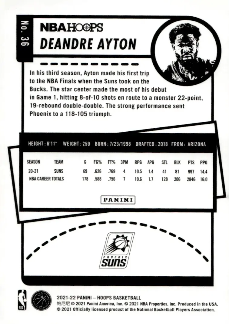 2021-22 NBA Hoops #36 Deandre Ayton (back)