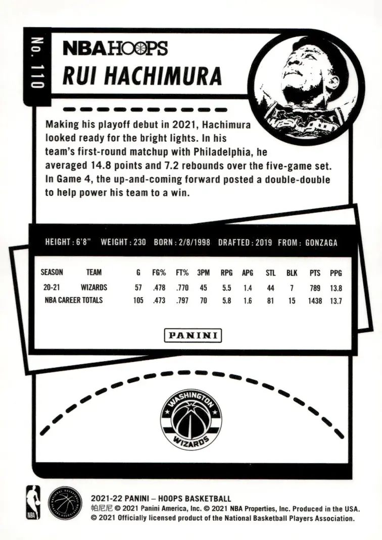 2021-22 NBA Hoops #110 Rui Hachimura (back)