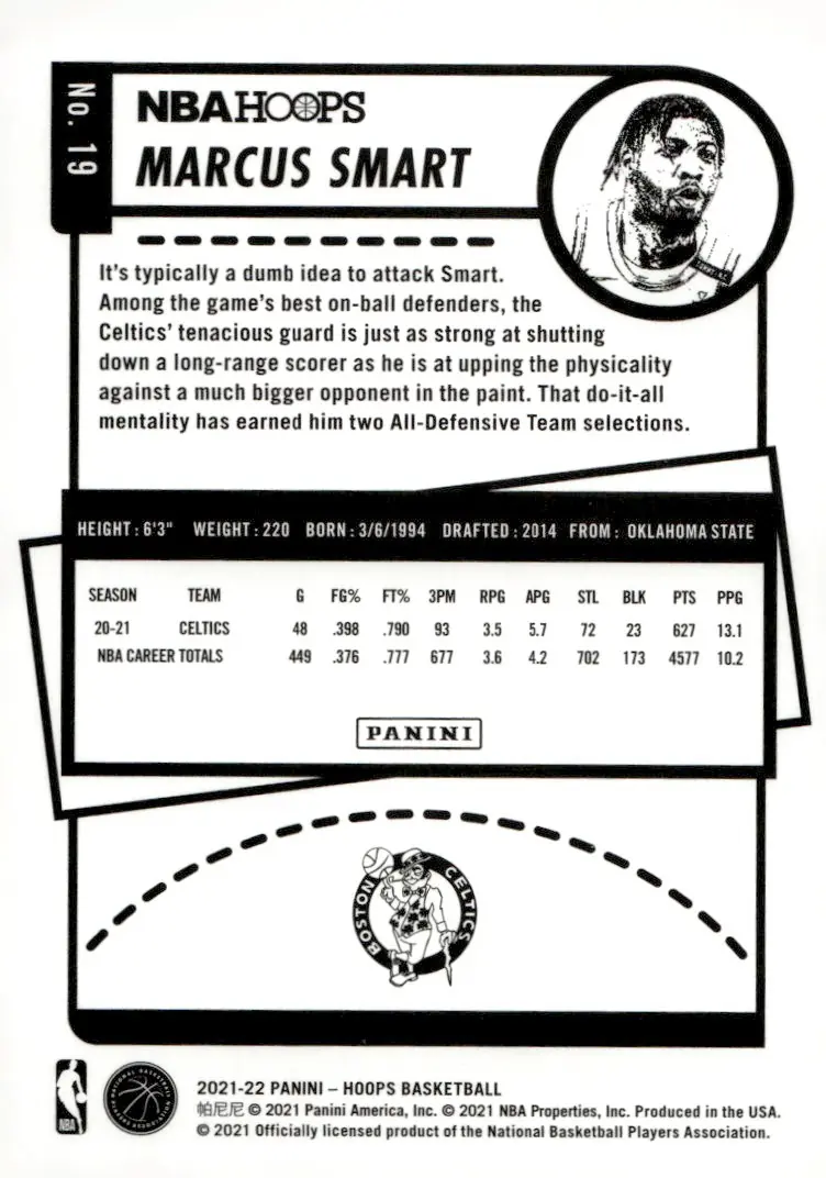 2021-22 NBA Hoops #19 Marcus Smart (back)