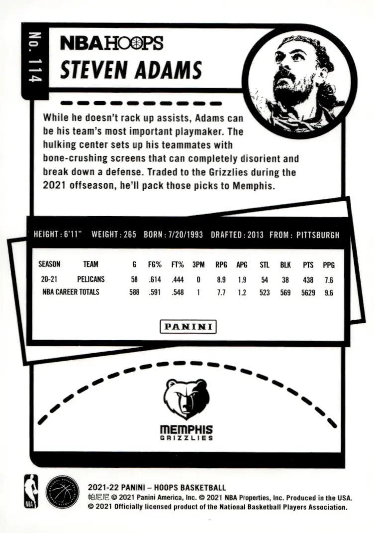 2021-22 NBA Hoops #114 Steven Adams (back)