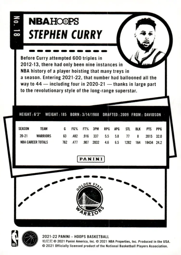 2021-22 NBA Hoops #18 Stephen Curry (back)