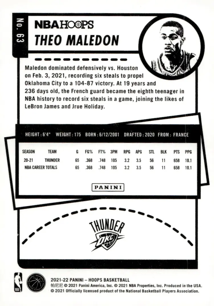 2021-22 NBA Hoops #63 Théo Maledon (back)