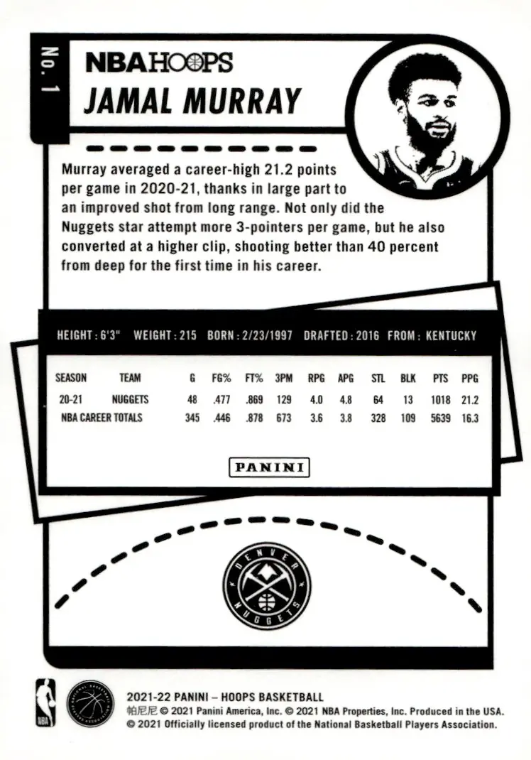2021-22 NBA Hoops #1 Jamal Murray (back)