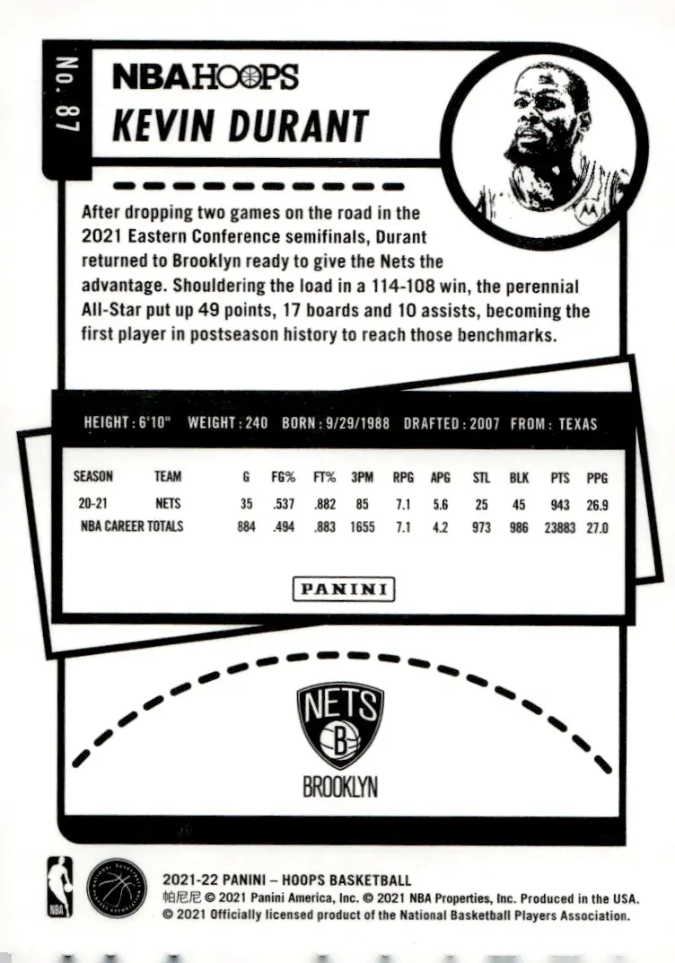 2021-22 NBA Hoops #87 Kevin Durant (back)