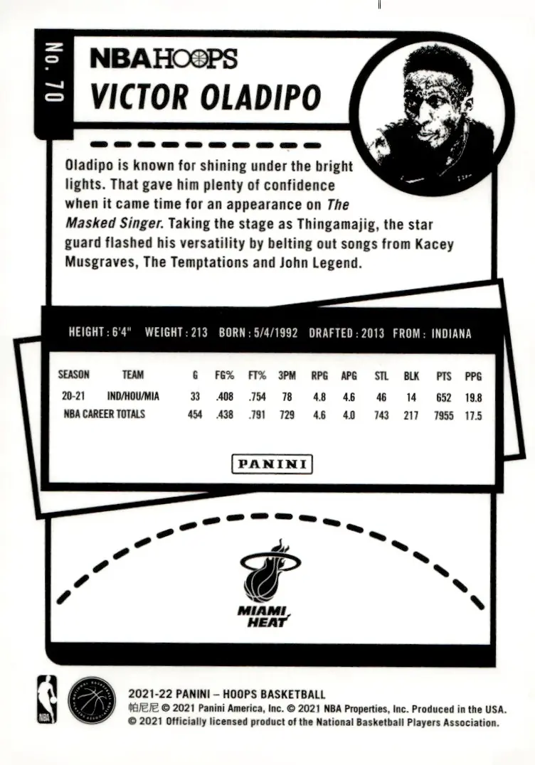 2021-22 NBA Hoops #70 Victor Oladipo (back)