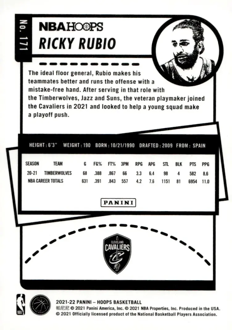 2021-22 NBA Hoops #171 Ricky Rubio (back)