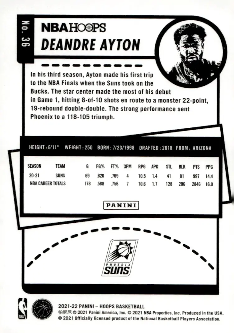 2021-22 NBA Hoops #36 Deandre Ayton (back)