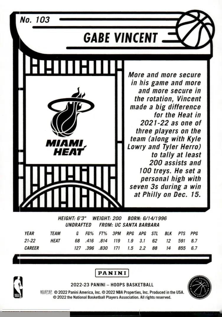 2022-23 NBA Hoops #103 Gabe Vincent (back)