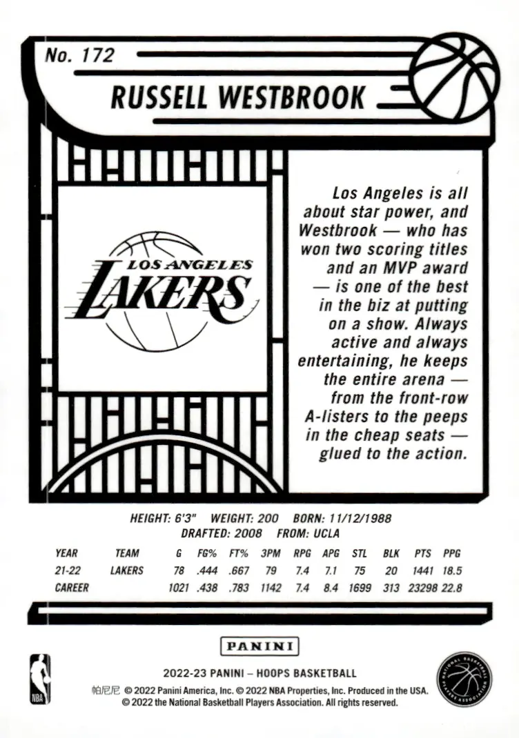 2022-23 NBA Hoops #172 Russell Westbrook (back)