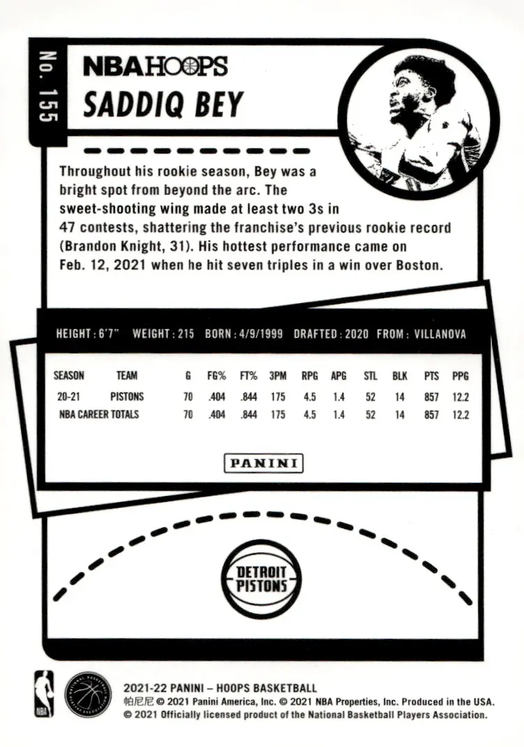 2021-22 NBA Hoops #155 Saddiq Bey – Winter (back)