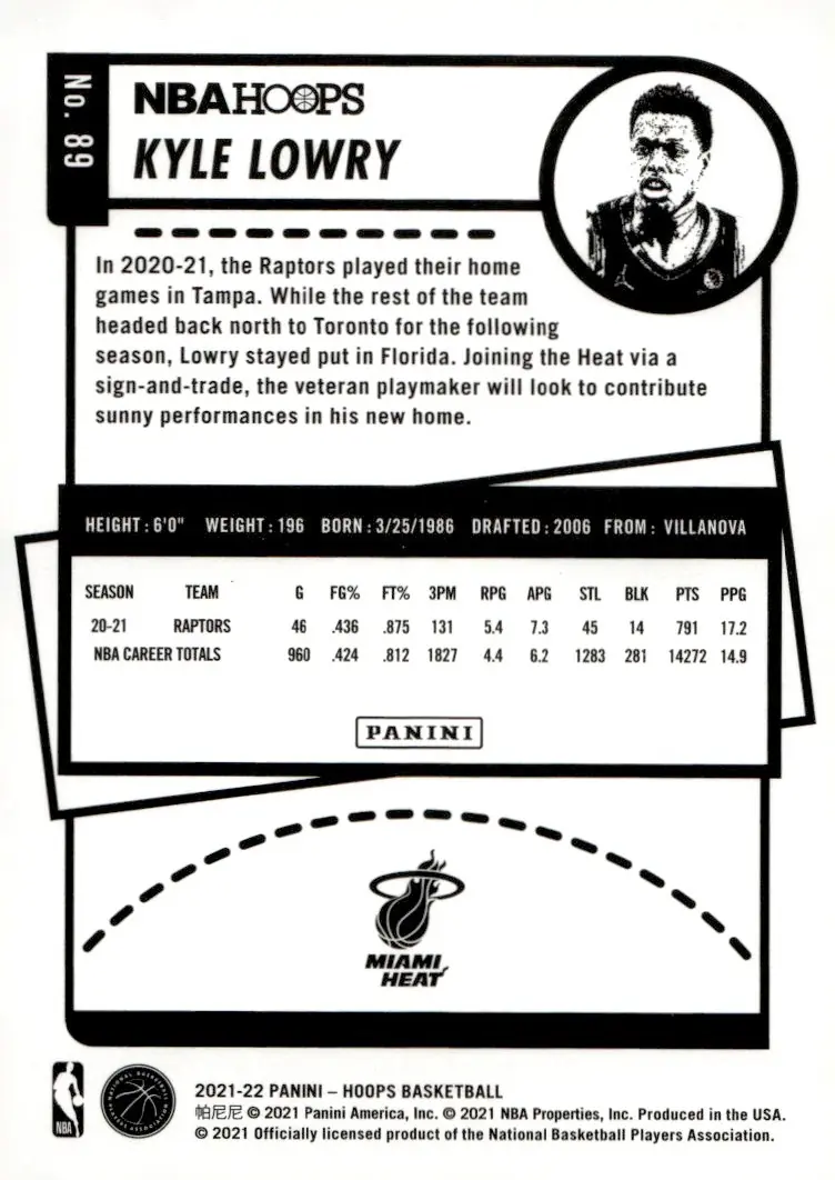 2021-22 NBA Hoops #89 Kyle Lowry – Purple (back)