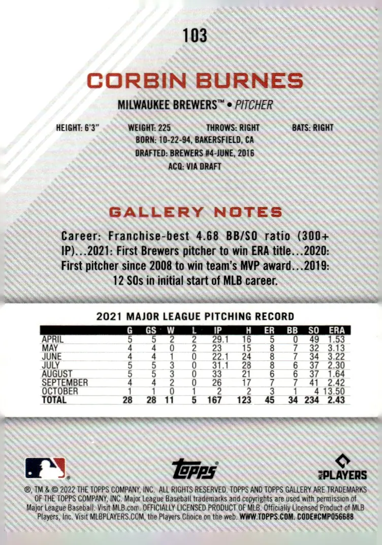 2022 Topps Gallery #103 Corbin Burnes (back)
