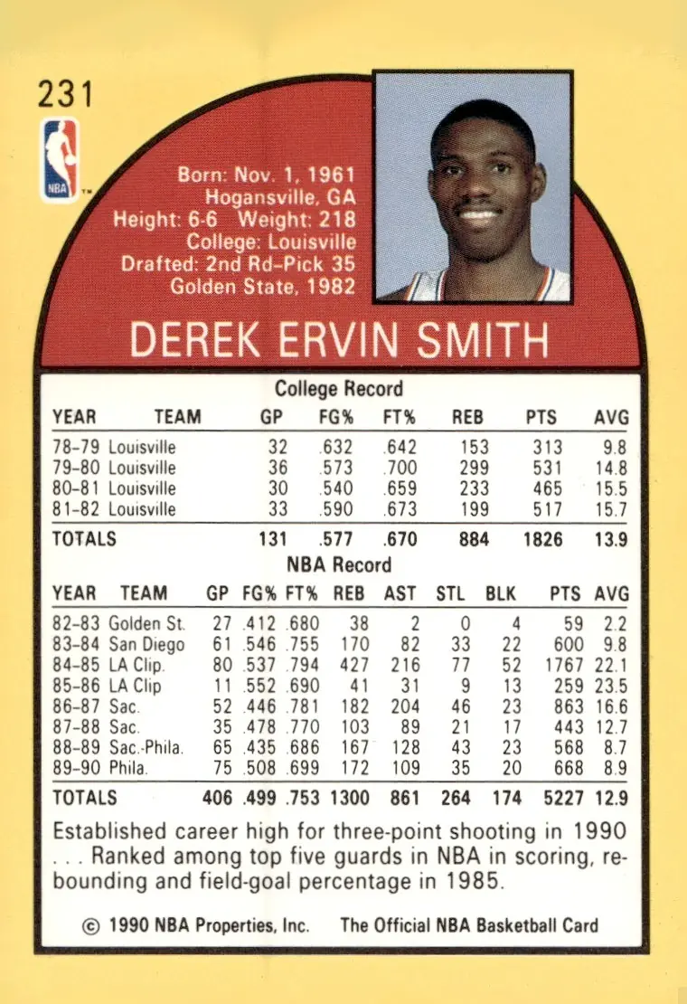 1990-91 NBA Hoops #231 Derek Smith (back)