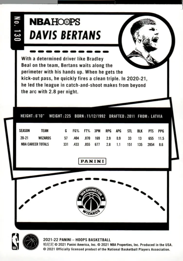2021-22 NBA Hoops #130 Davis Bertans (back)