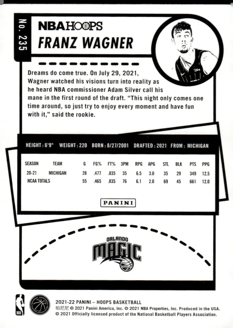 2021-22 NBA Hoops #235 Franz Wagner (back)