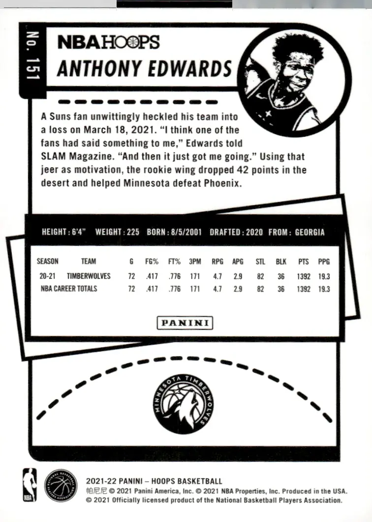 2021-22 NBA Hoops #151 Anthony Edwards (back)