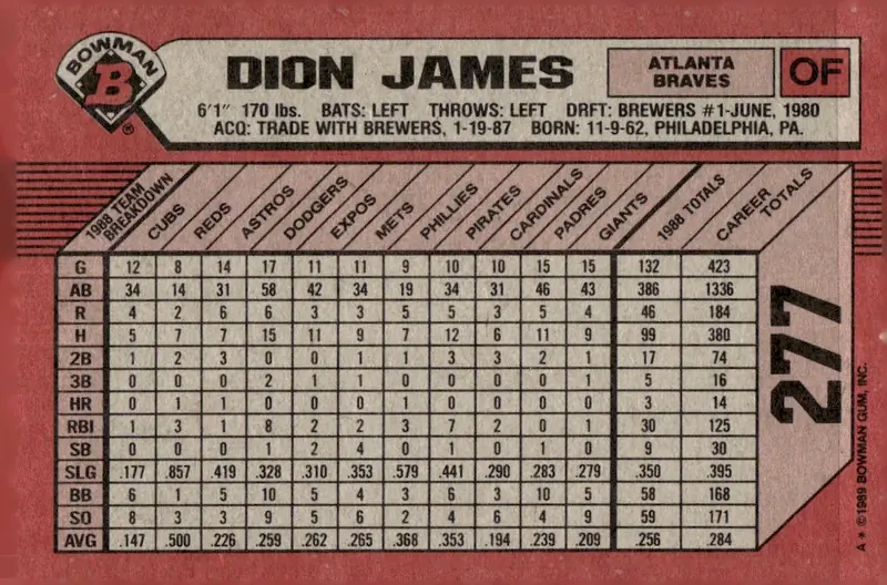 1989 Bowman #277 Dion James (back)