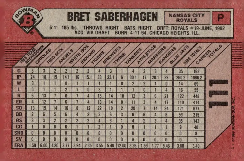 1989 Bowman #111 Bret Saberhagen (back)