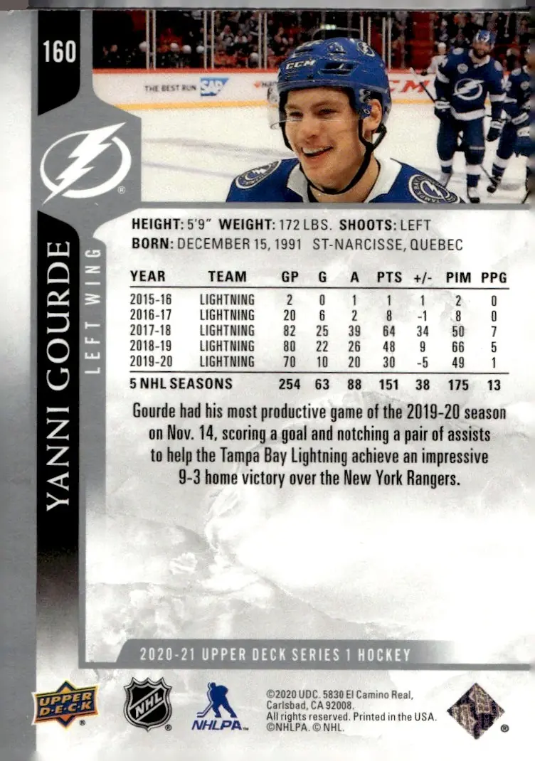 2020-21 Upper Deck Series 1 #160 Yanni Gourde (back)