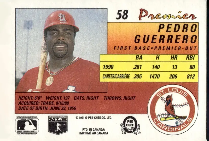 1991 O-Pee-Chee Premier #58 Pedro Guerrero (back)