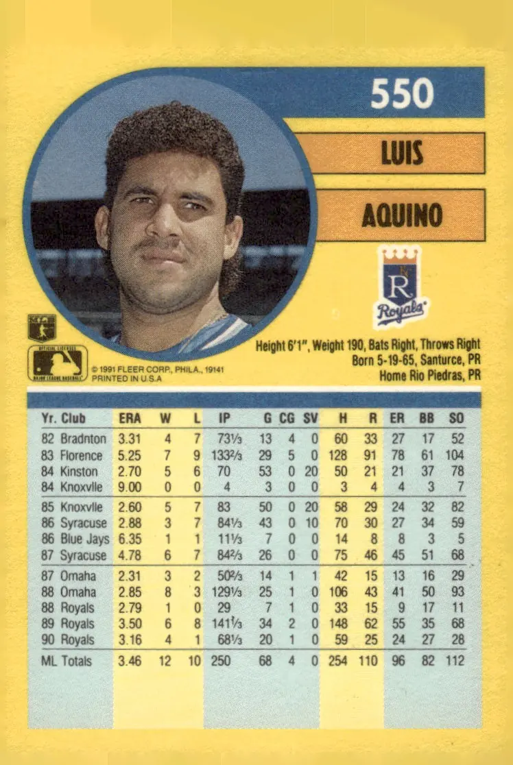 1991 Fleer #550 Luis Aquino (back)