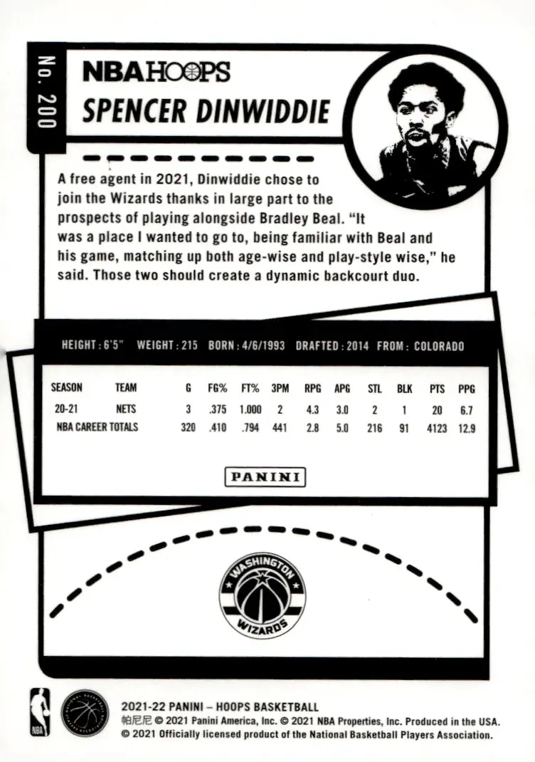 2021-22 NBA Hoops #200 Spencer Dinwiddie (back)