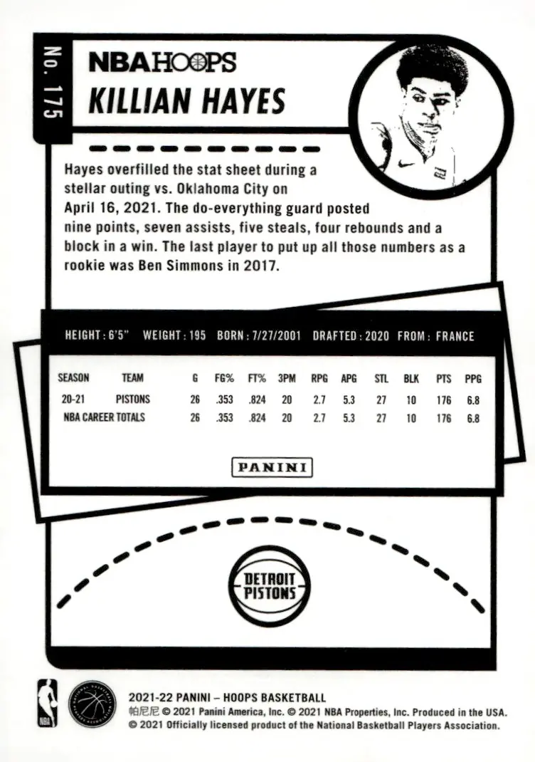2021-22 NBA Hoops #175 Killian Hayes (back)