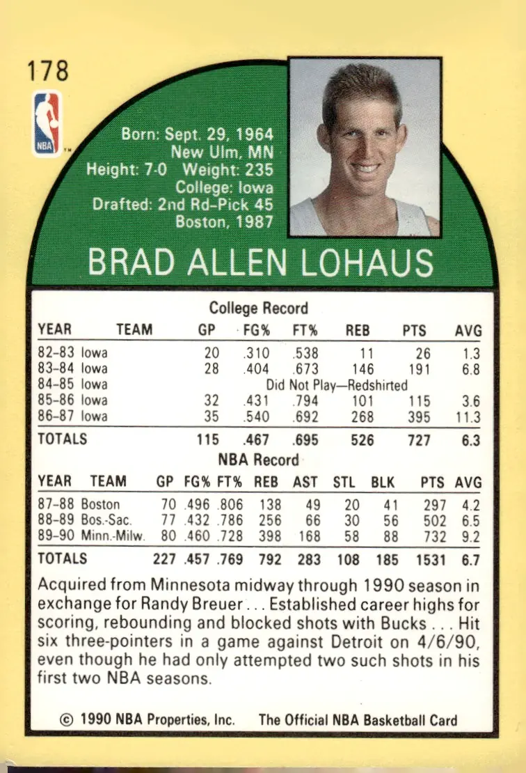 1990-91 NBA Hoops #178 Brad Lohaus (back)