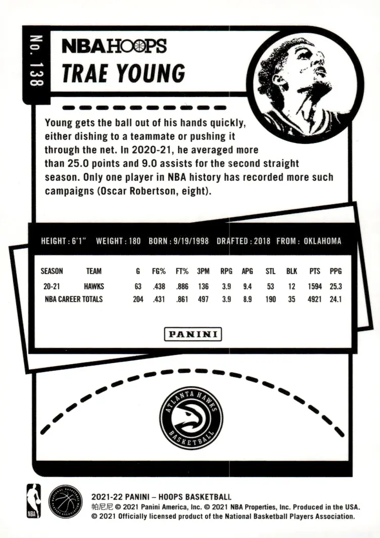 2021-22 NBA Hoops #138 Trae Young (back)