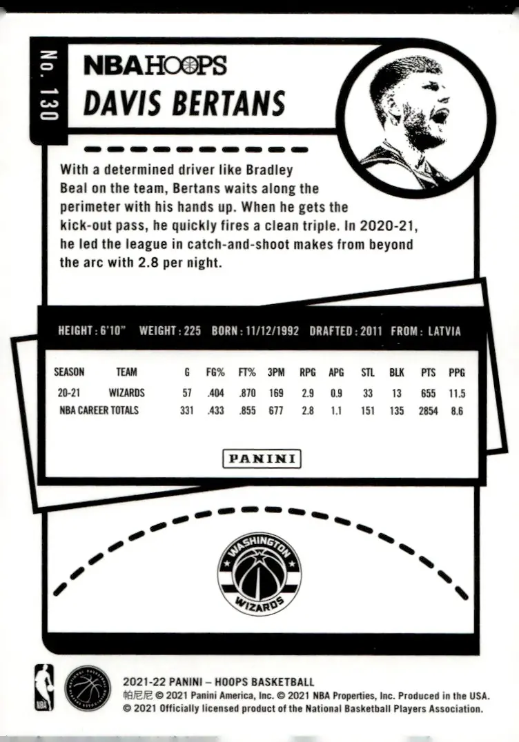 2021-22 NBA Hoops #130 Davis Bertans (back)