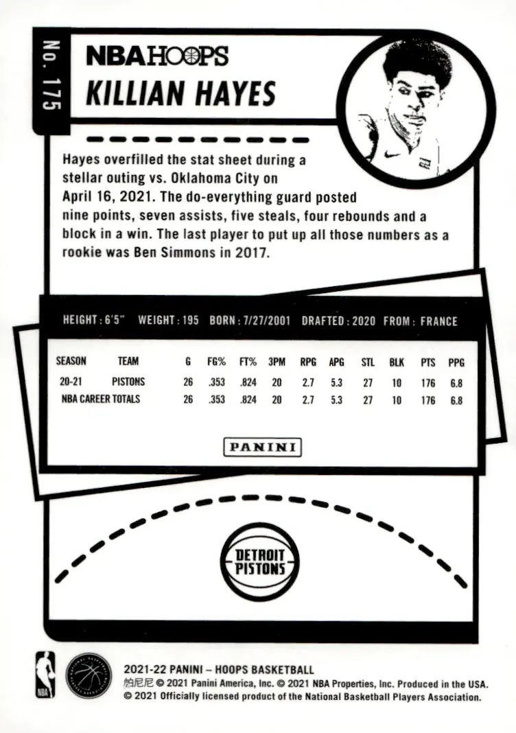 2021-22 NBA Hoops #175 Killian Hayes (back)