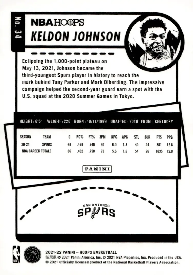 2021-22 NBA Hoops #34 Keldon Johnson (back)