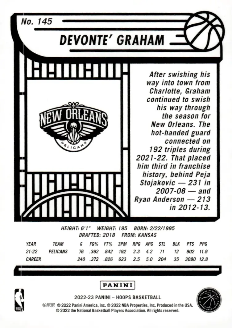 2022-23 NBA Hoops #145 Devonte' Graham (back)