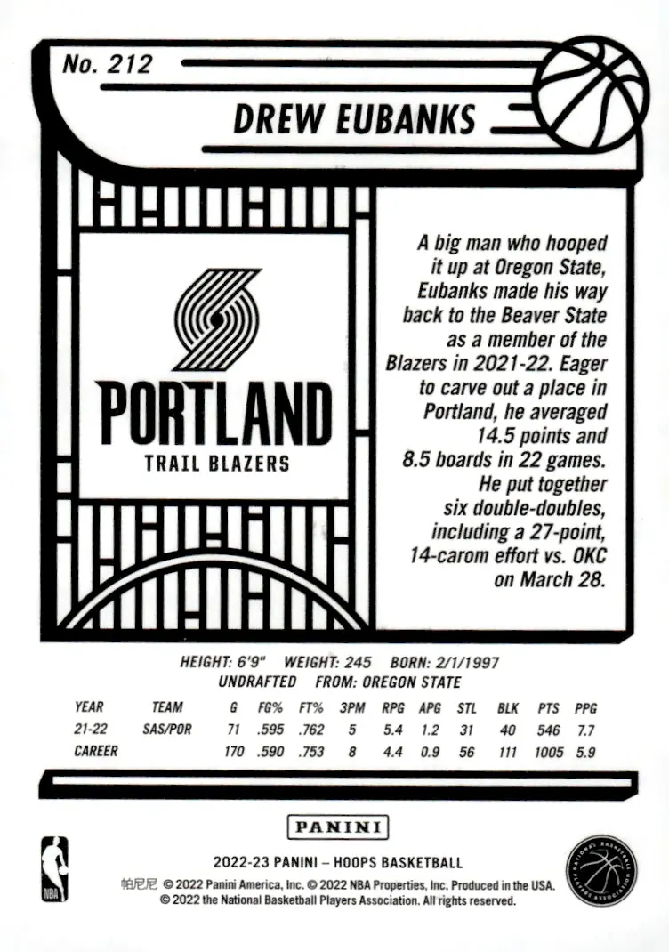 2022-23 NBA Hoops #212 Drew Eubanks (back)