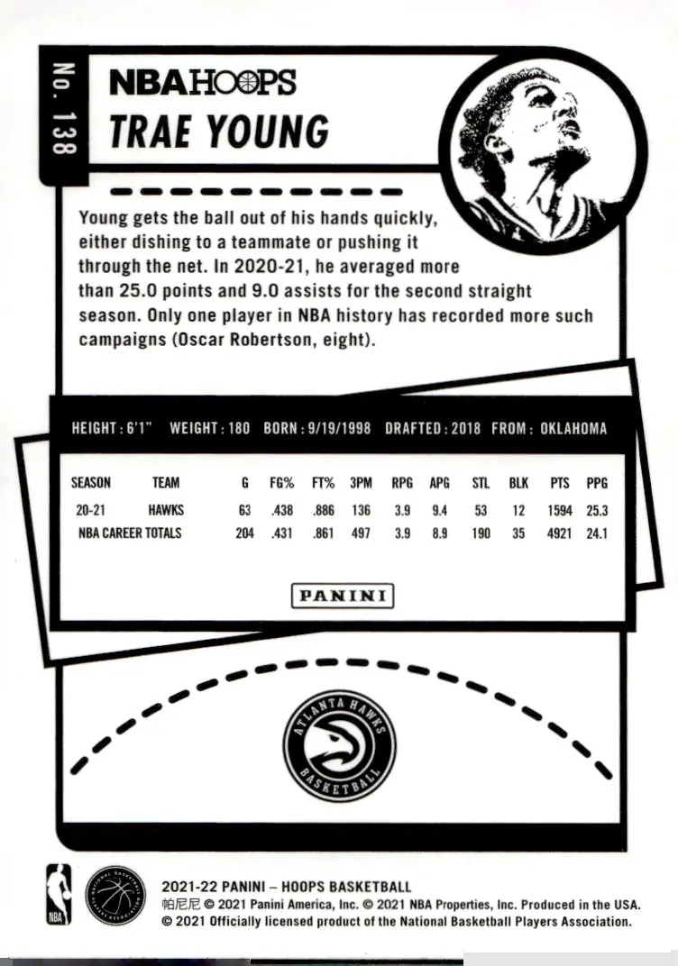 2021-22 NBA Hoops #138 Trae Young (back)