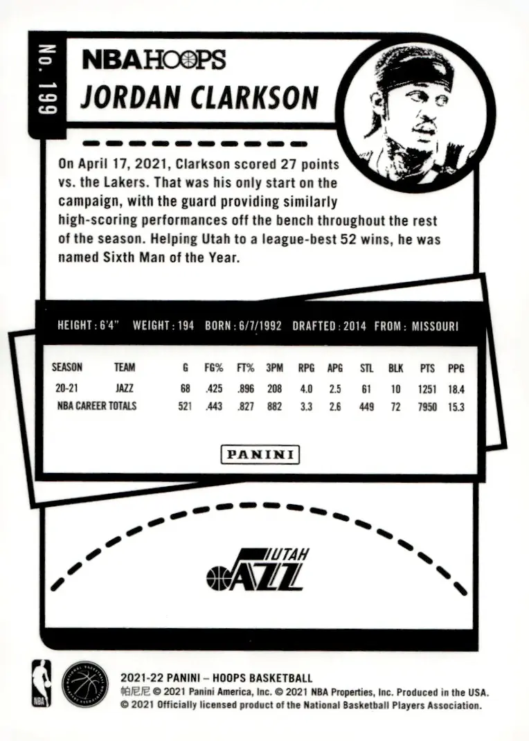 2021-22 NBA Hoops #199 Jordan Clarkson – Purple (back)