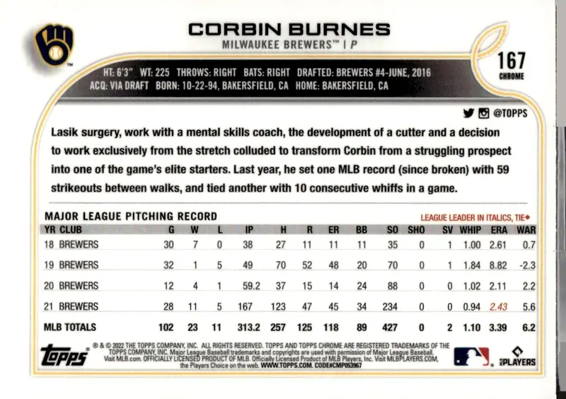 2022 Topps Chrome #167 Corbin Burnes (back)