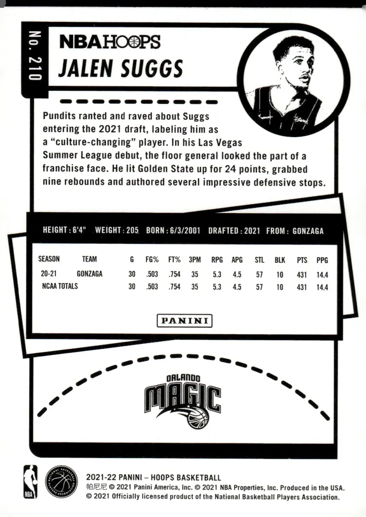 2021-22 NBA Hoops #210 Jalen Suggs (back)