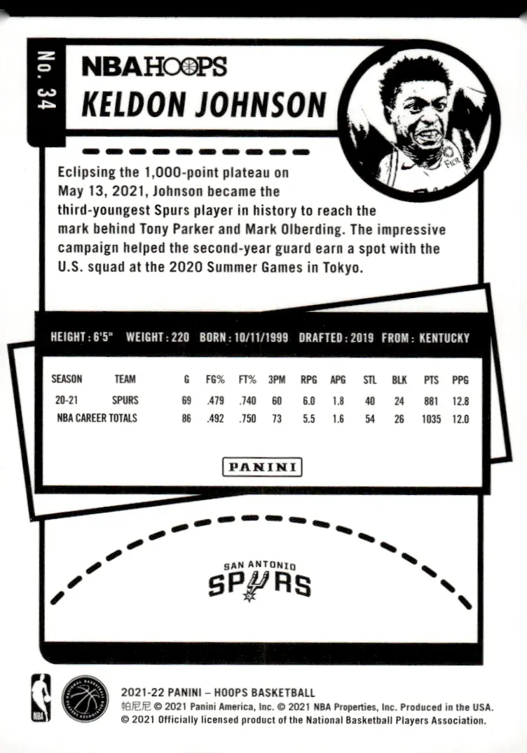 2021-22 NBA Hoops #34 Keldon Johnson (back)