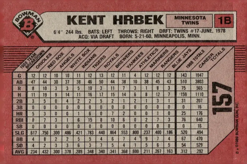 1989 Bowman #157 Kent Hrbek (back)