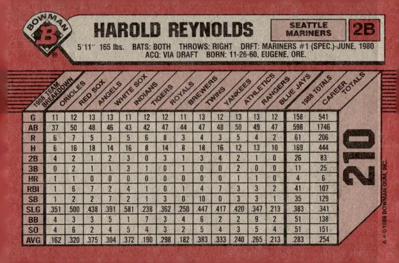 1989 Bowman #210 Harold Reynolds (back)