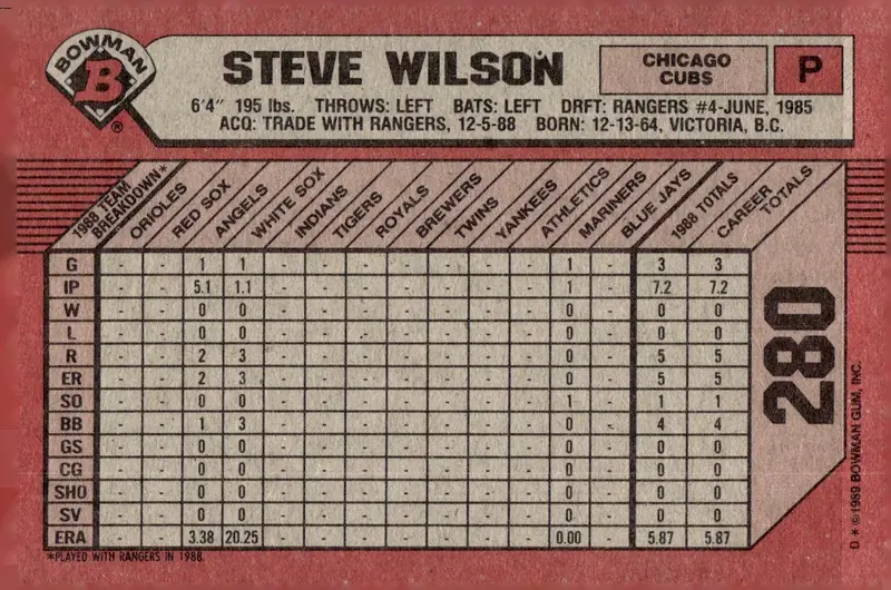 1989 Bowman #280 Steve Wilson (back)