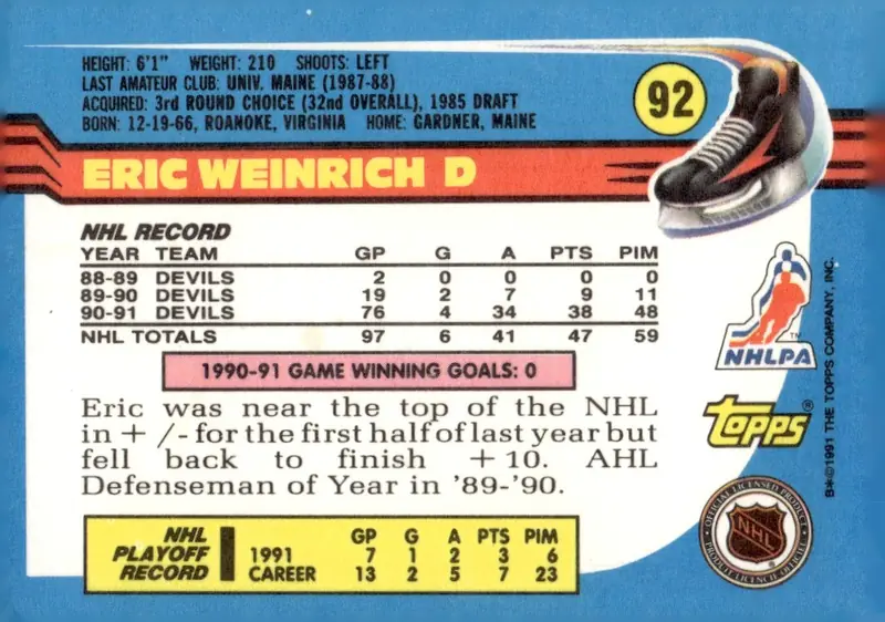 1991-92 Topps #92 Eric Weinrich (back)