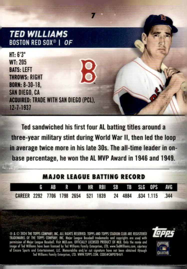 2024 Topps Stadium Club Chrome #7 Ted Williams (back)