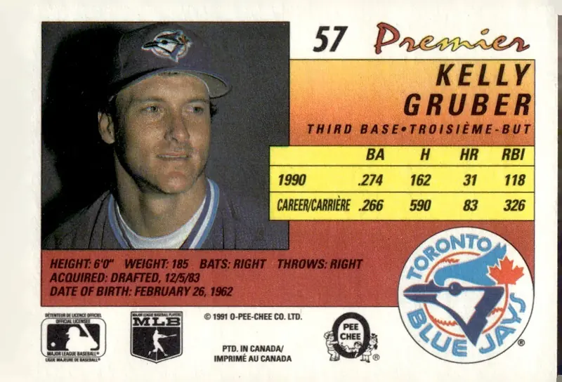 1991 O-Pee-Chee Premier #57 Kelly Gruber (back)