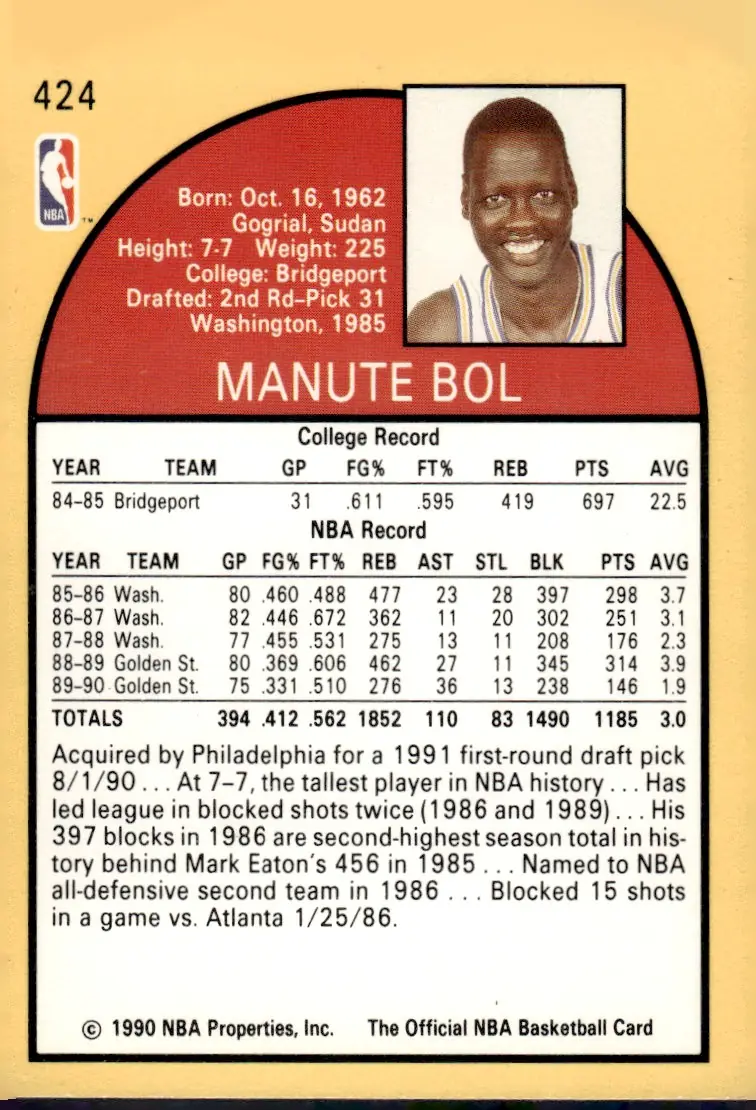1990-91 NBA Hoops #424 Manute Bol (back)